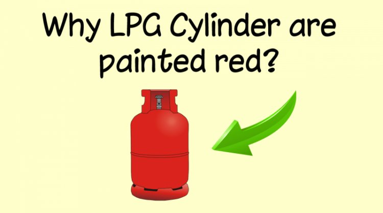 Why LPG Cylinder are painted red?